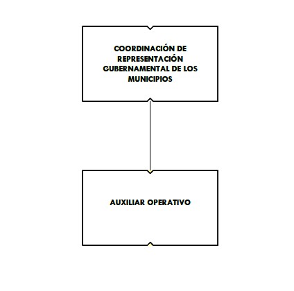 *ansasudo