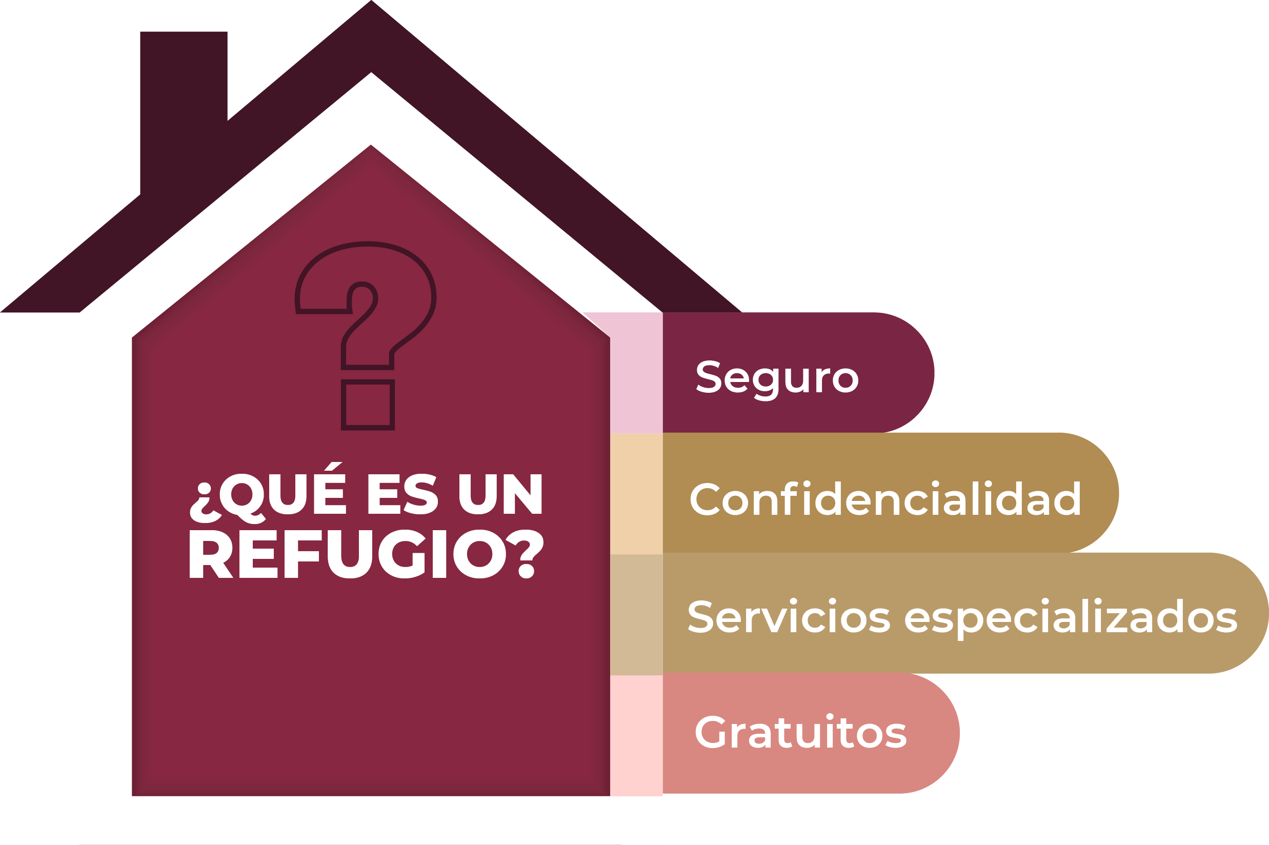 casitaRefugio